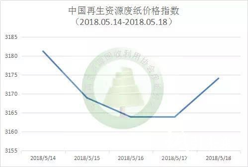 2024年10月 第163页