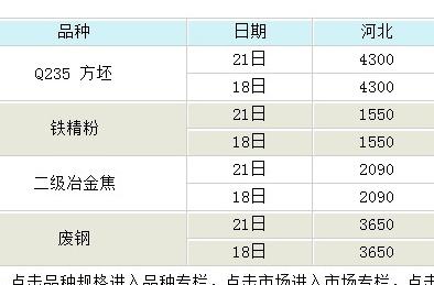 2024年10月 第97页