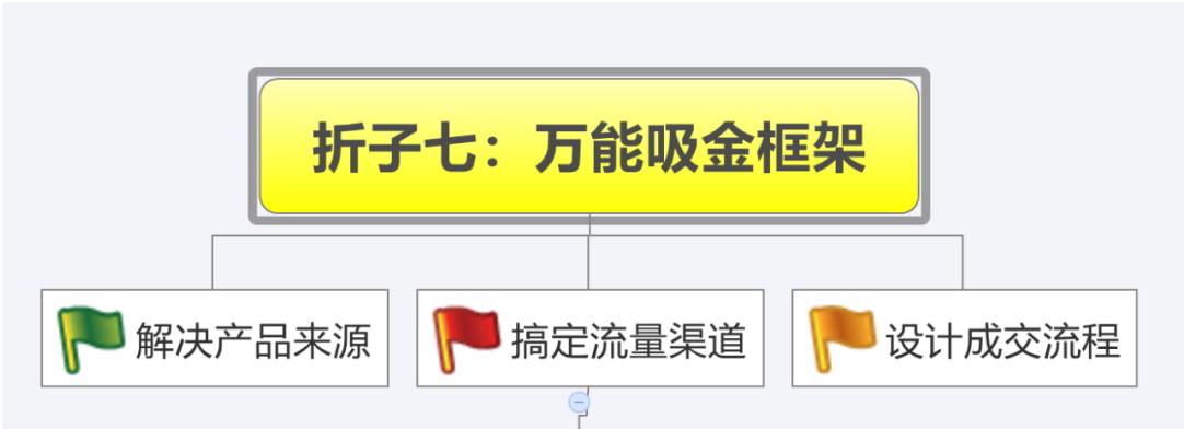 2024年10月20日 第2页