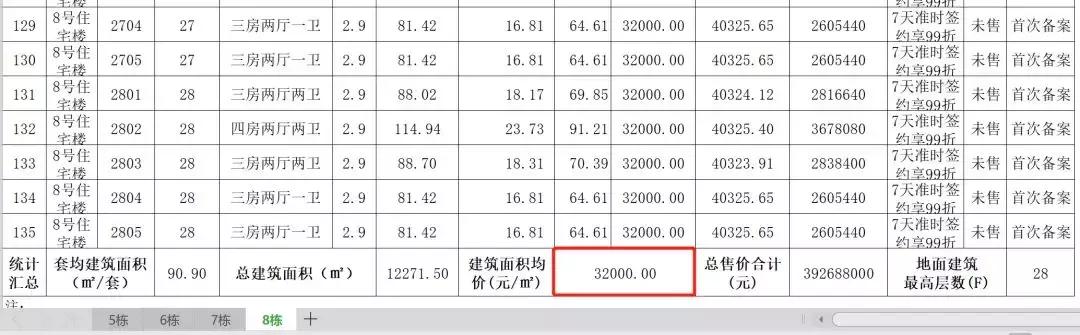 沙田最新楼盘，现代都市生活的理想居所