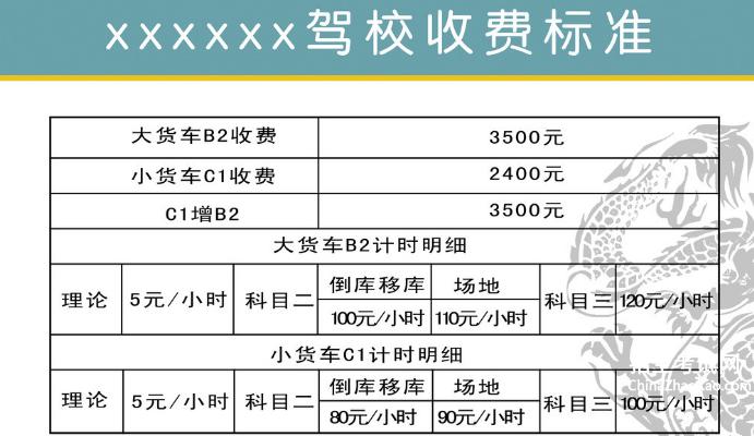 最新驾照收费标准详解及最新收费标准概览