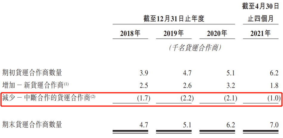 安能快递创新升级，引领行业新风向，最新动态速递发展资讯