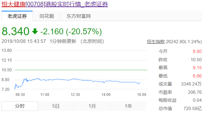 关于股票代码600326的最新消息详解