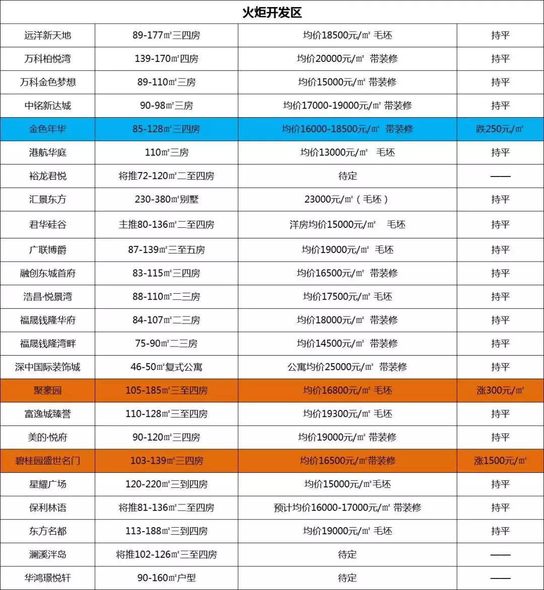 2024年10月26日 第23页